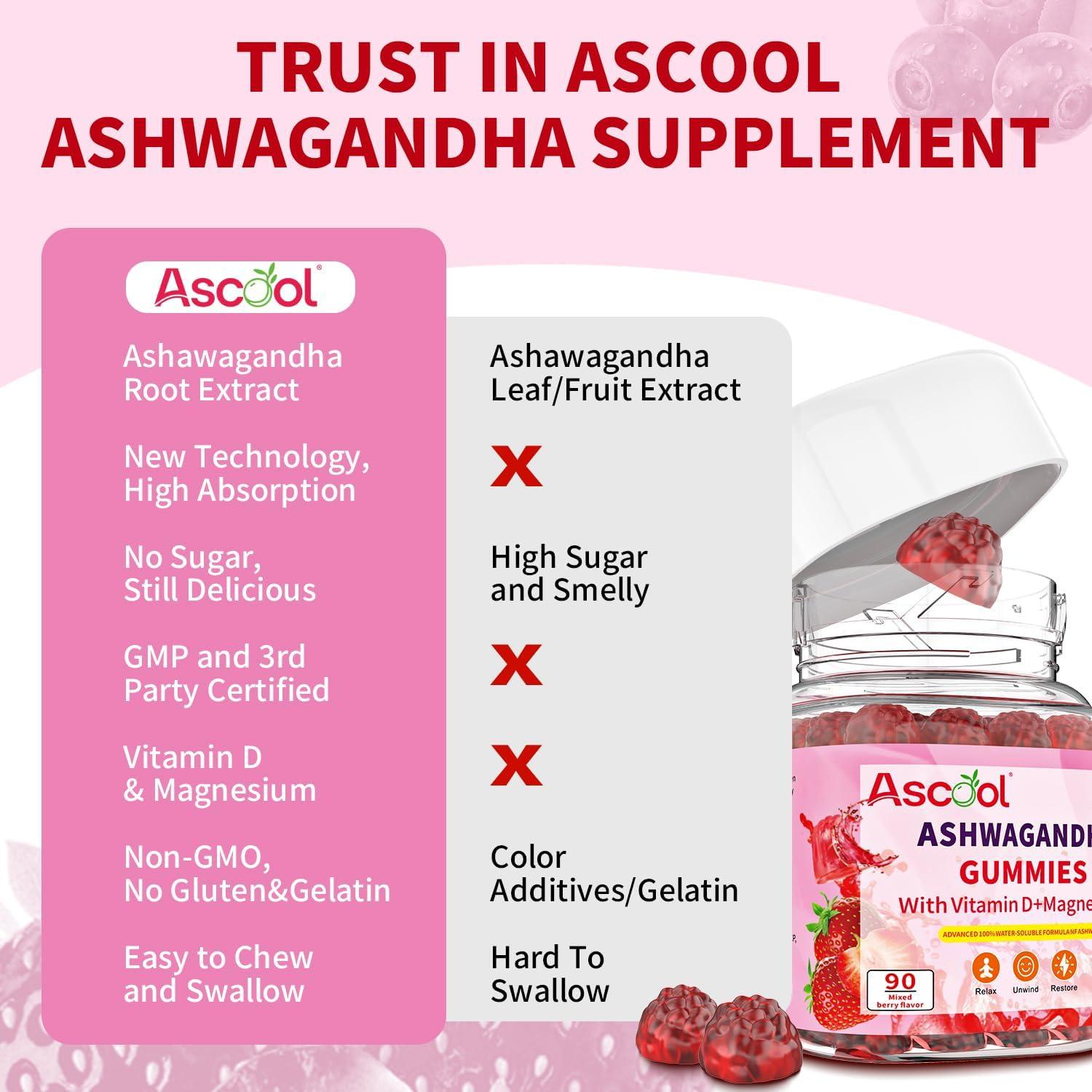 Gomitas de Ashwagandha Ascool 90ct Sin Azúcar con Vitamina D y Magnesio