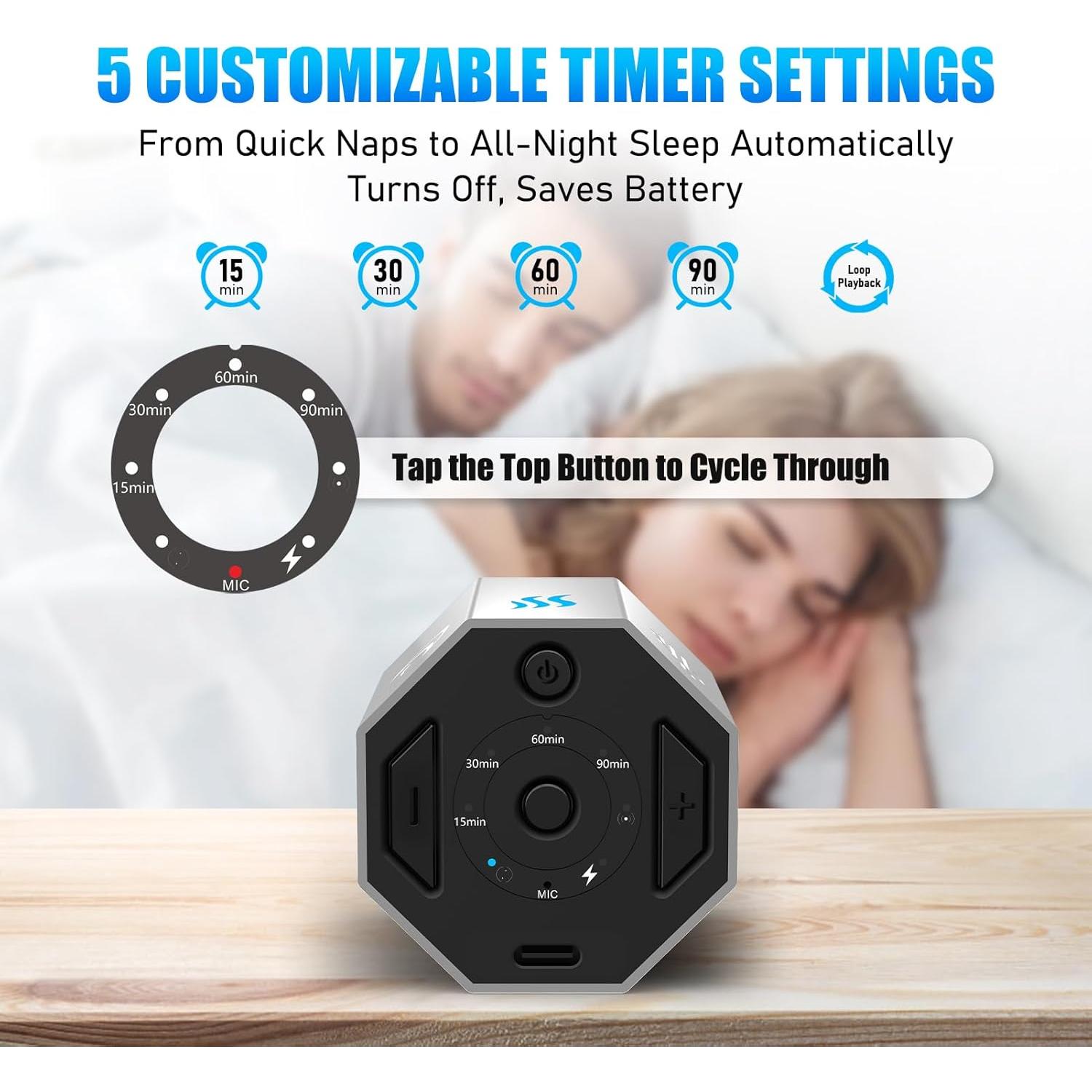 Máquina de Ruido Blanco Electronedge, 8 Sonidos Naturales, Portátil