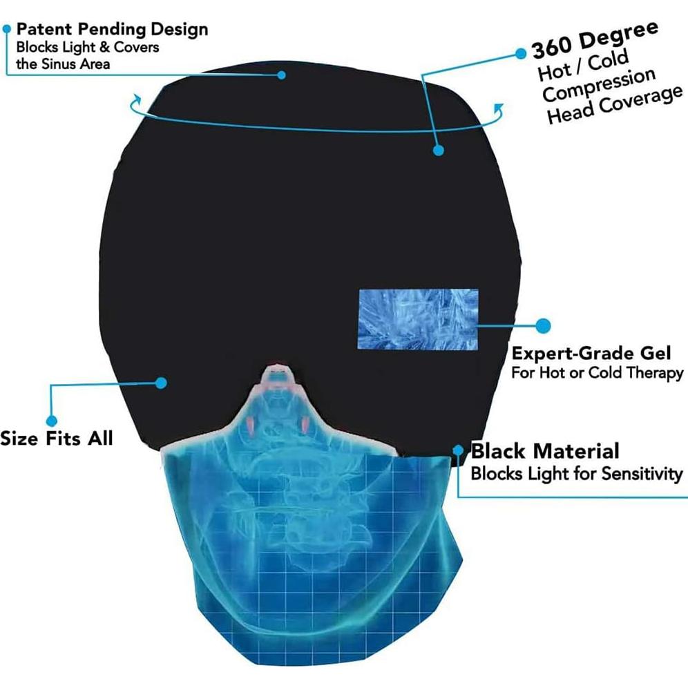 Máscara de Ojos Refrigerante Gel Hipoalergénica Haozaikeji