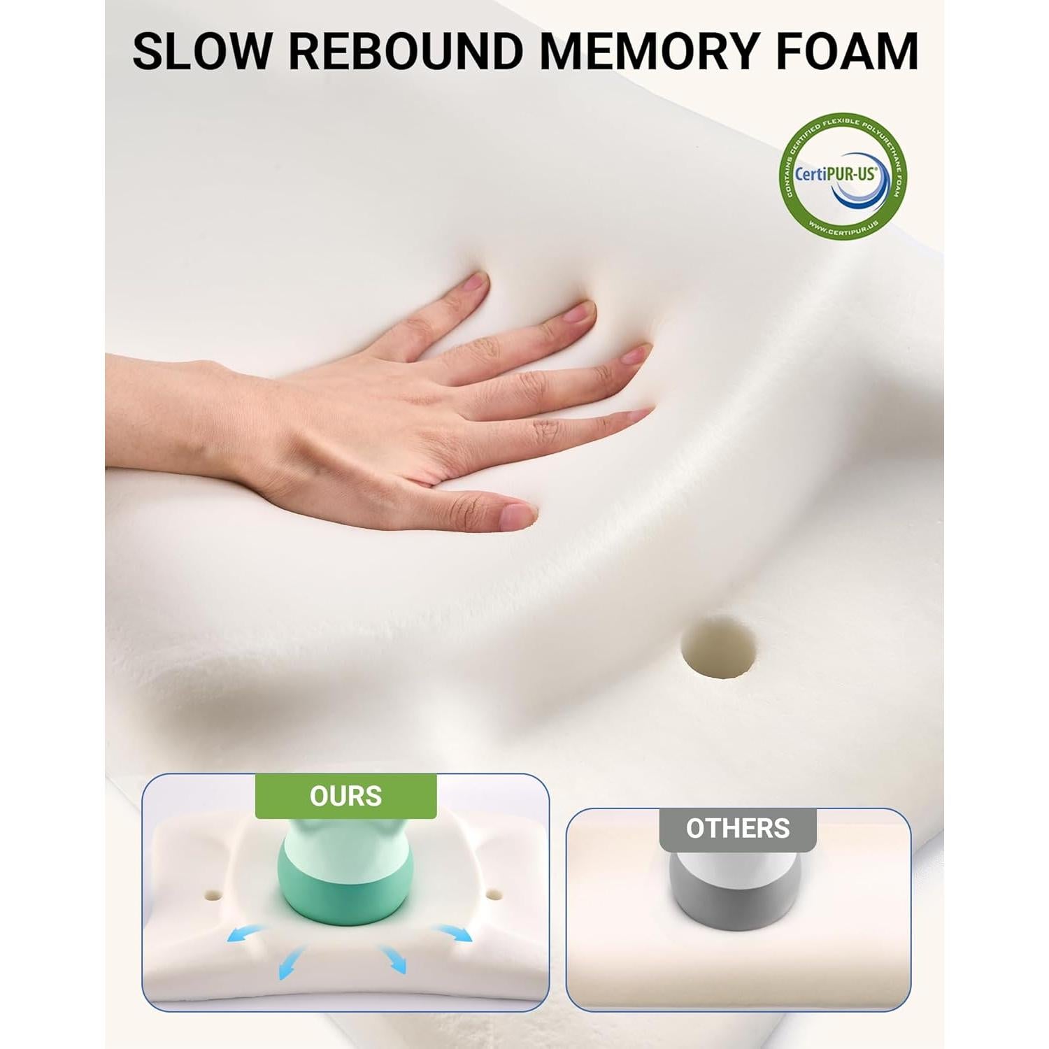 Almohada CPAP Ergonómica BAMHILL para Dormir de Lado 65x40cm