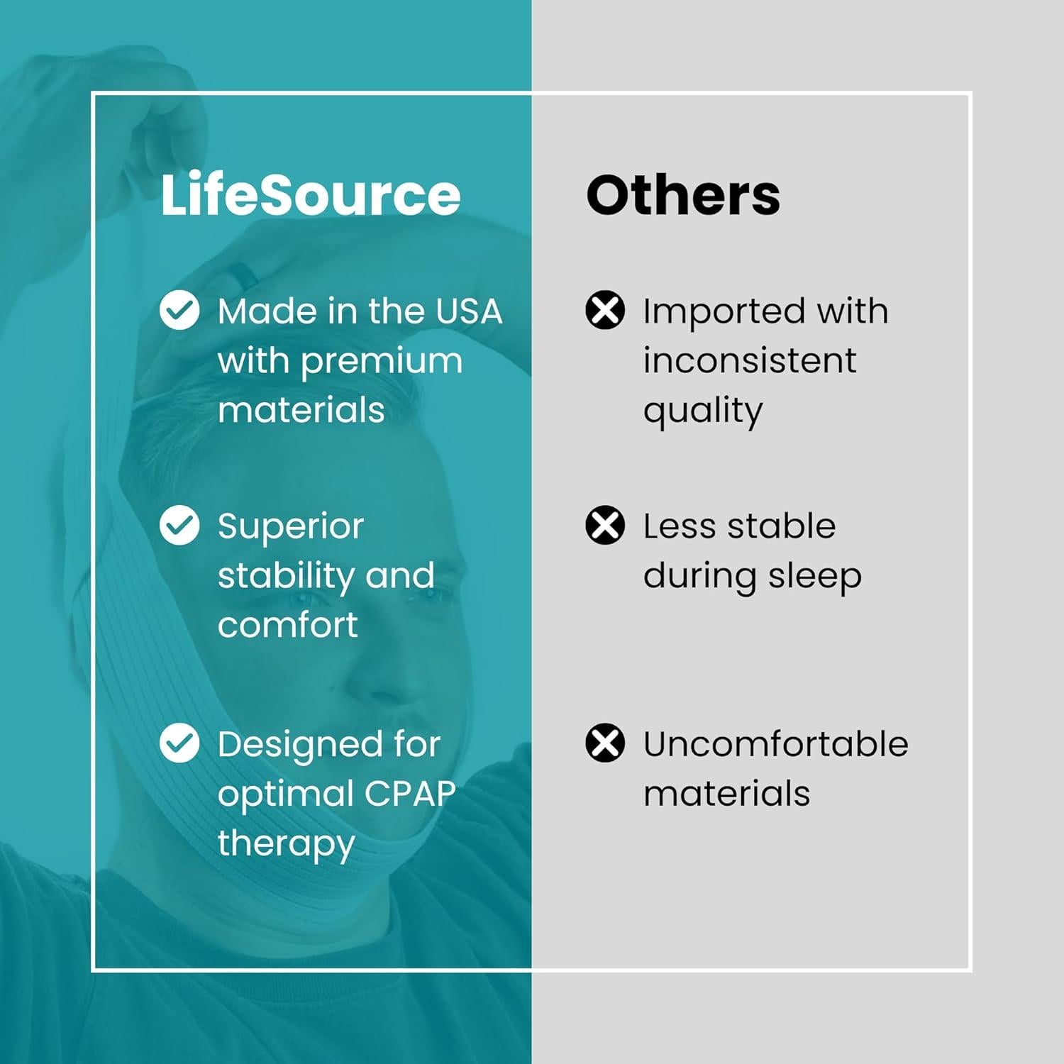Correa de Barbilla Antisnoring LifeSource Ajustable y Transpirable