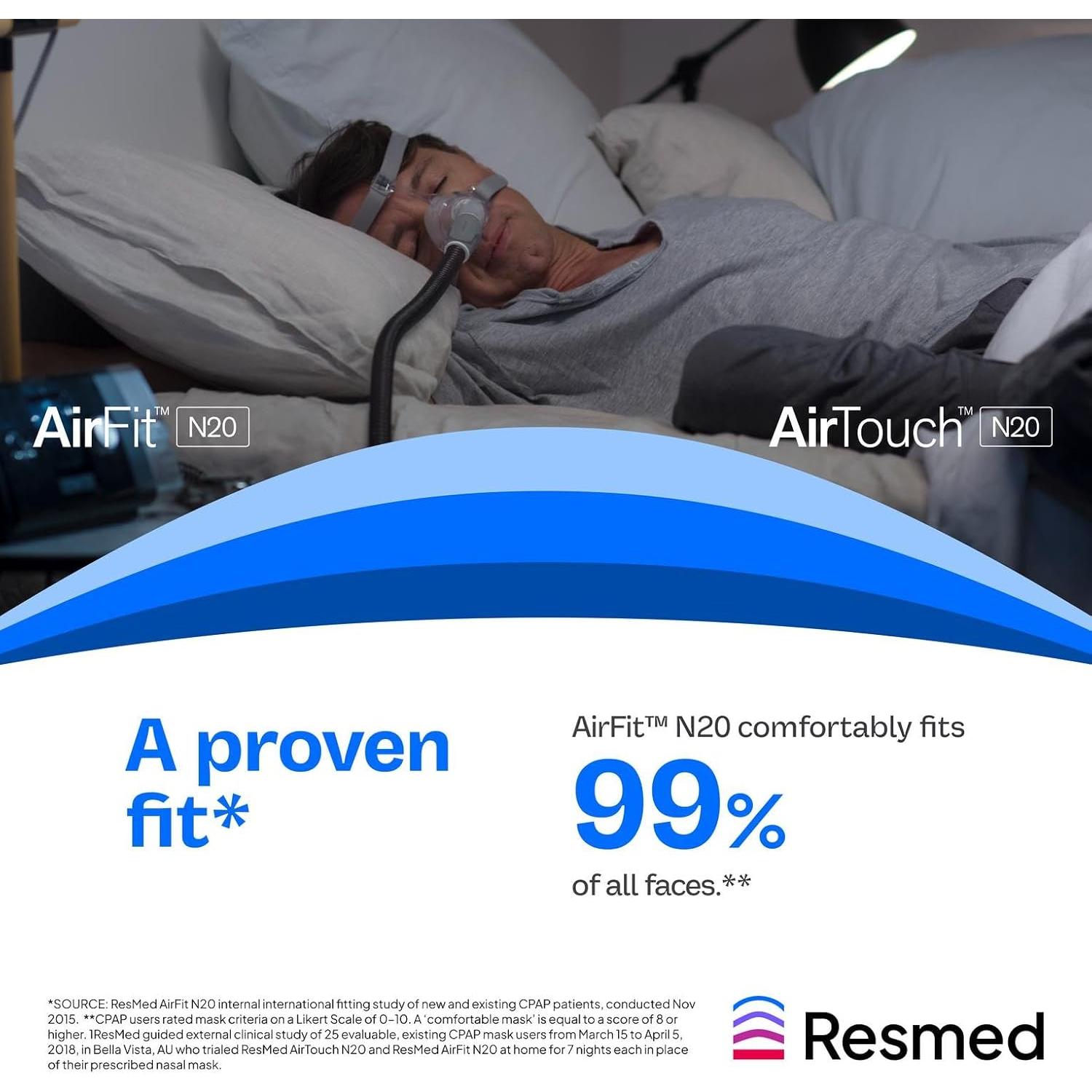 Correa de Reemplazo CPAP ResMed AirFit N20 - Mediana Azul