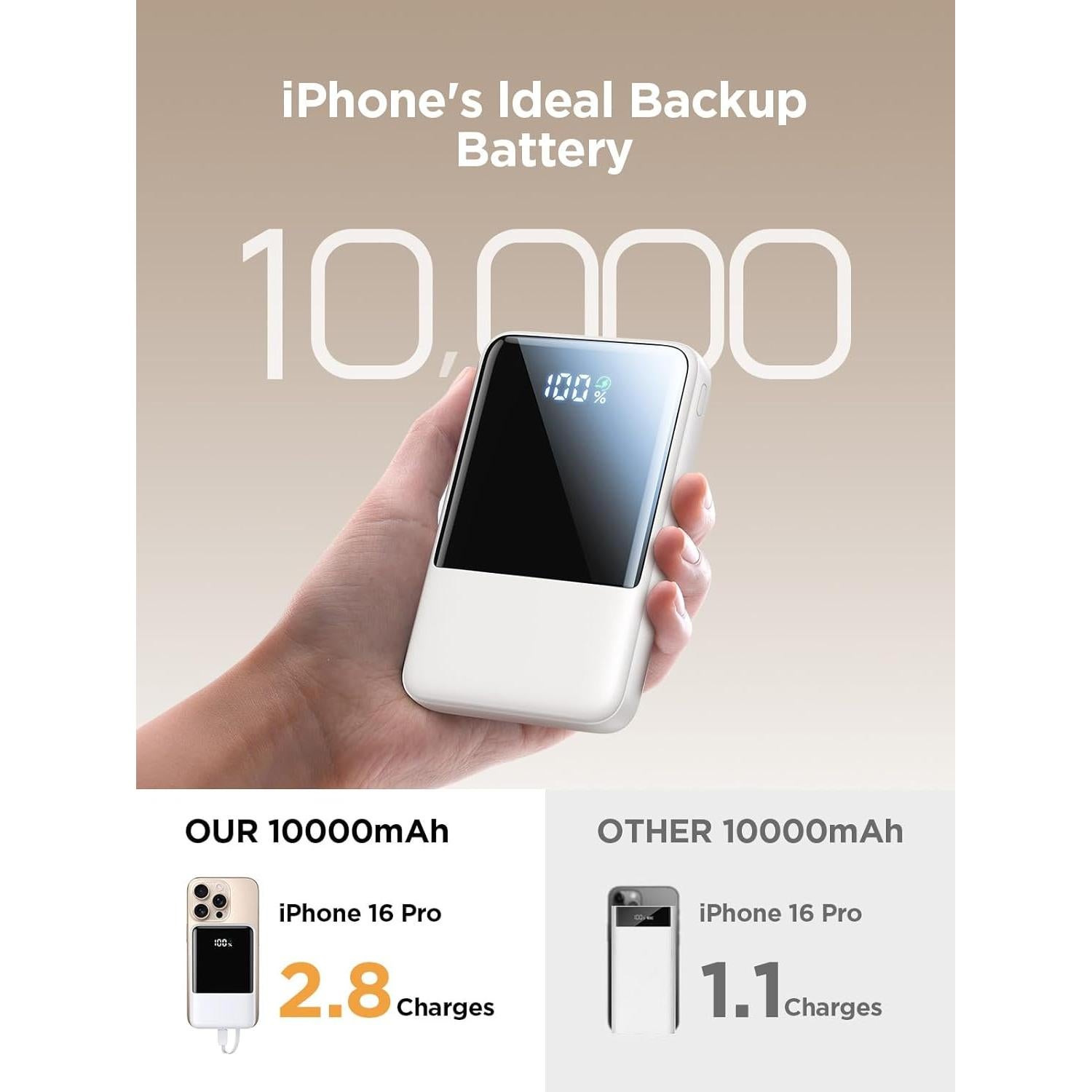 Cargador Portátil Aioneus 10000mAh Carga Rápida USB-C