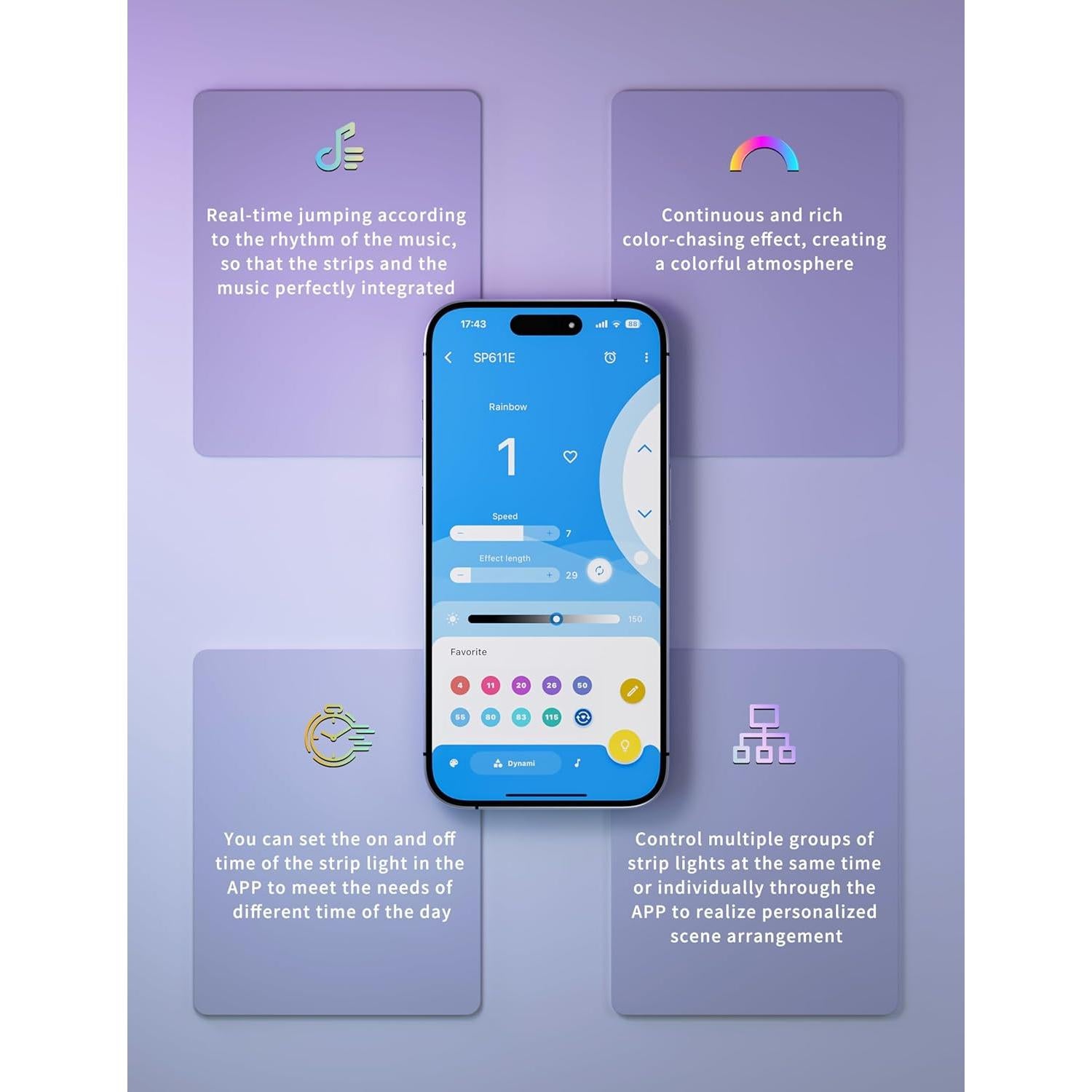 Tira LED RGB Smart IC PAUTIX 2m USB Multicolor con Música