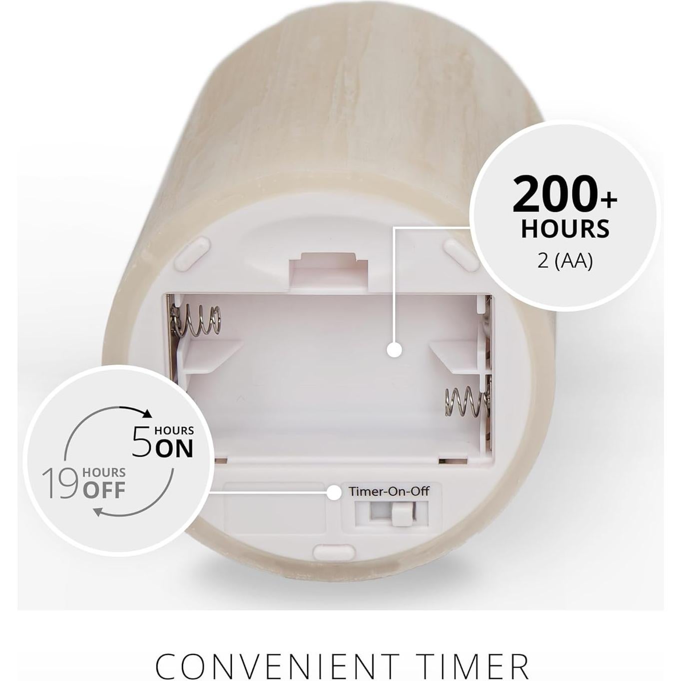 Vela LED Luminara Cisne Blanco 7,62 cm x 11,43 cm