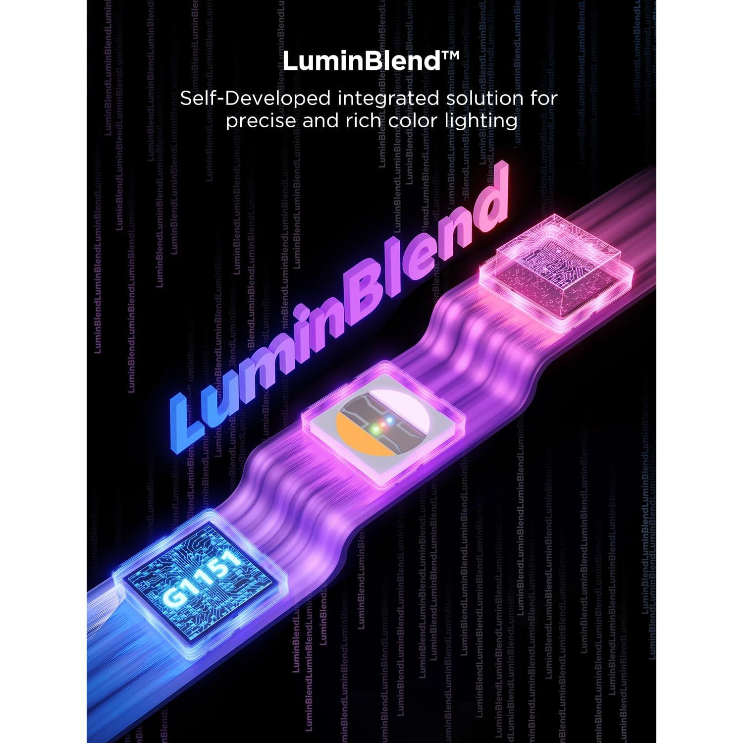 Tira de LED Inteligente Govee RGBIC 5m con Control por Voz