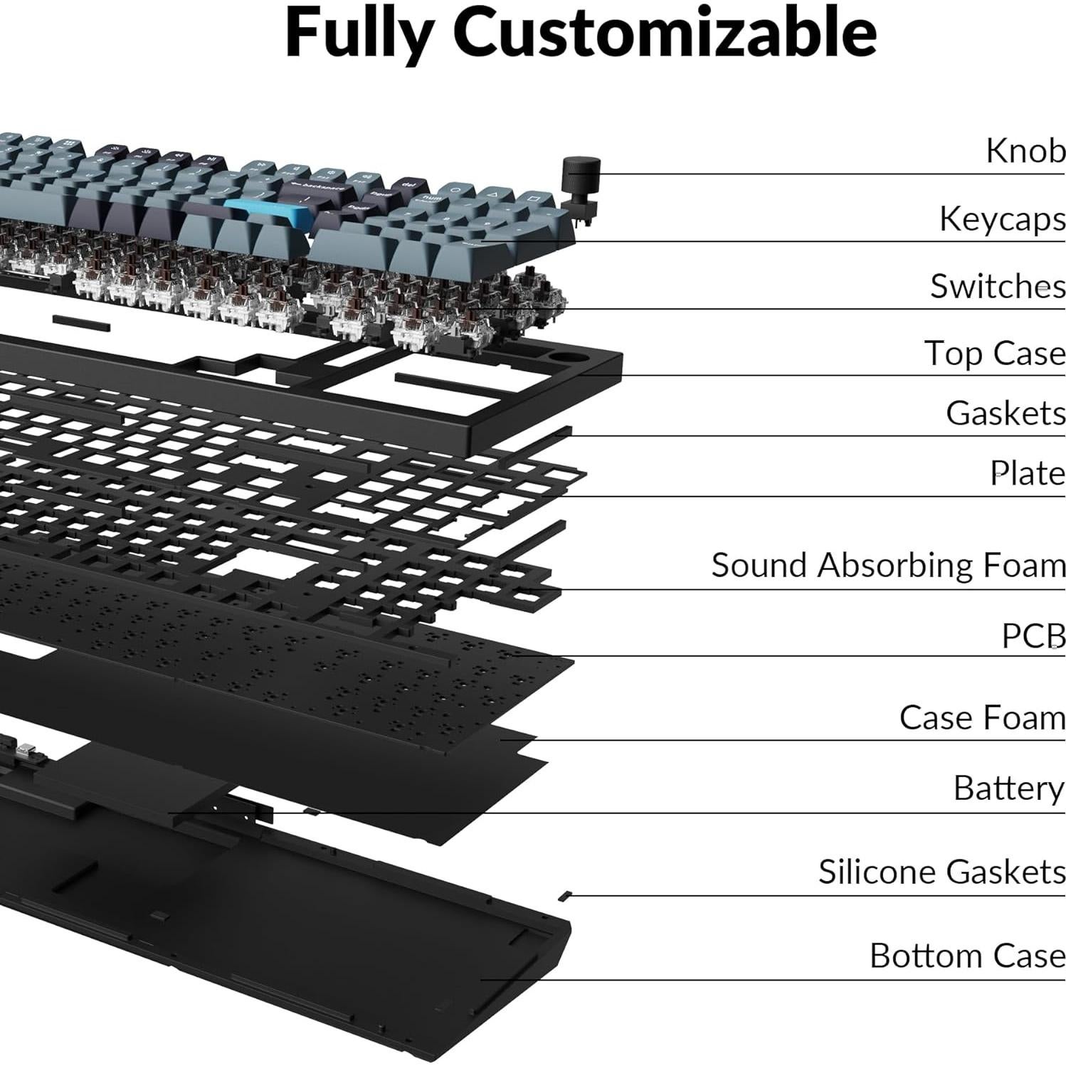 Teclado Mecánico Inalámbrico Keychron Q5 Pro 96% RGB PBT