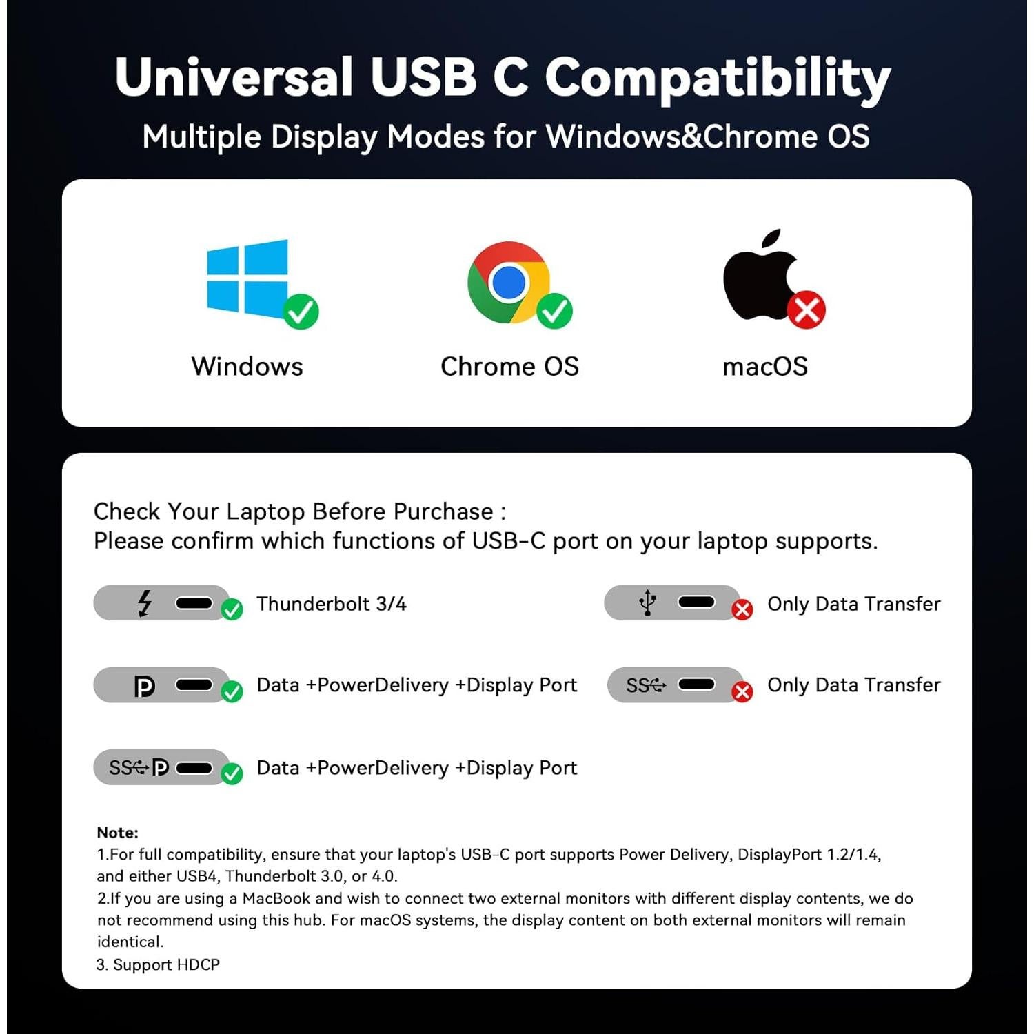 Estación de Acoplamiento USB C TobenONE 3 Monitores 4K 18-en-1