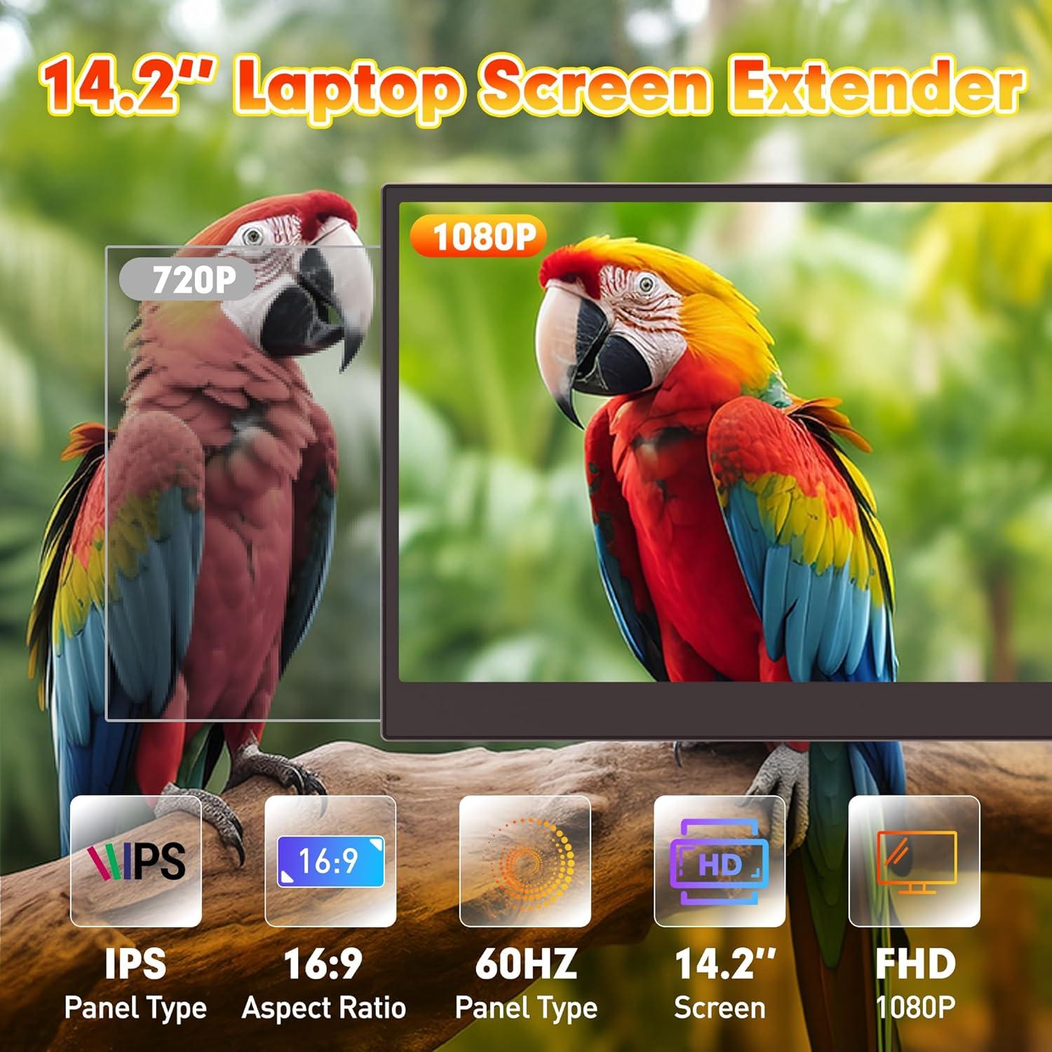 Extensor de Pantalla Sitrunda S8 Ultra 14.2" 1080P Triple Monitor