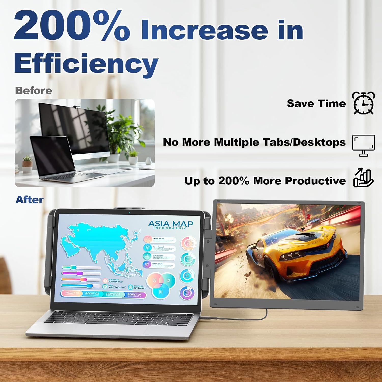 Extensión de Pantalla Cenerius 2K 14" para Laptop IPS