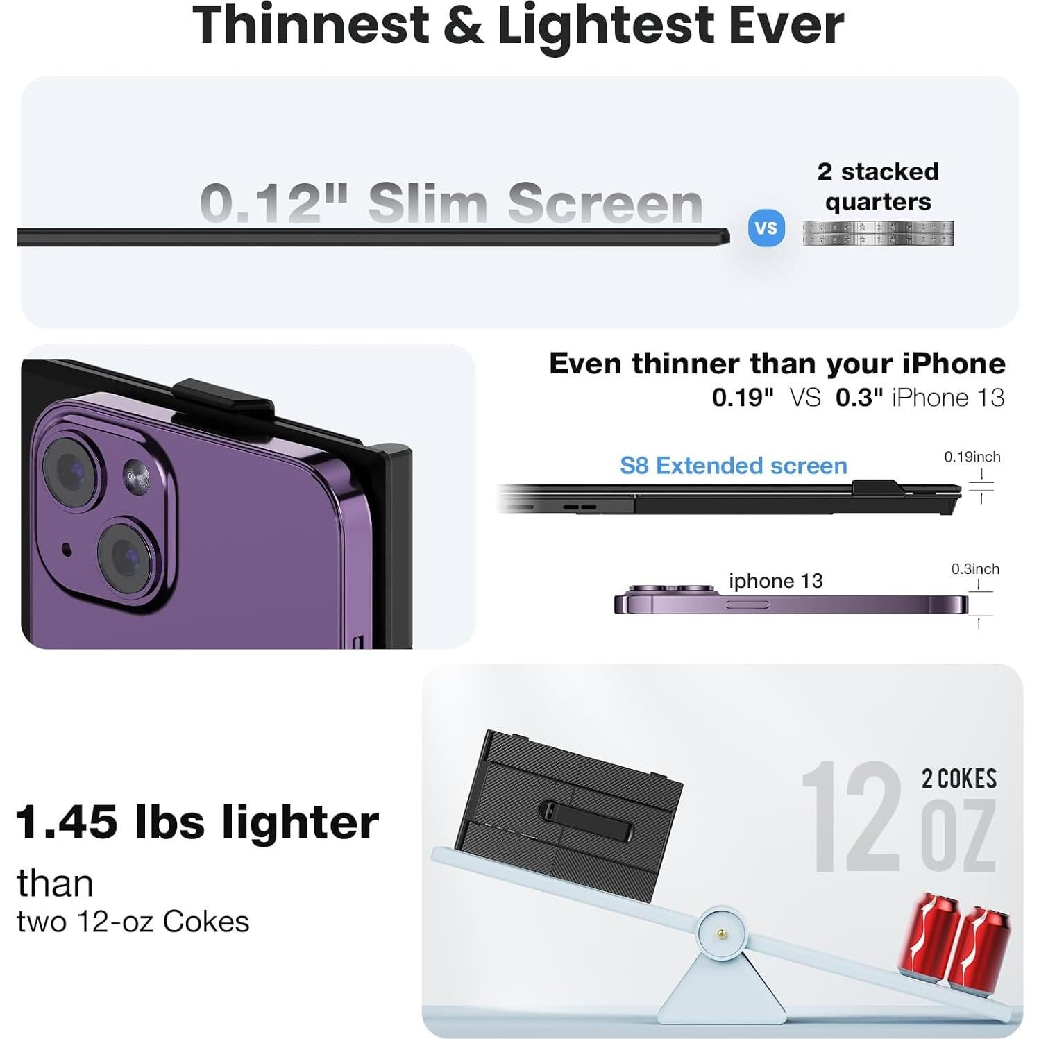 Extensor de Pantalla Ultra Delgado 14" UK BONITOYS 1080P FHD