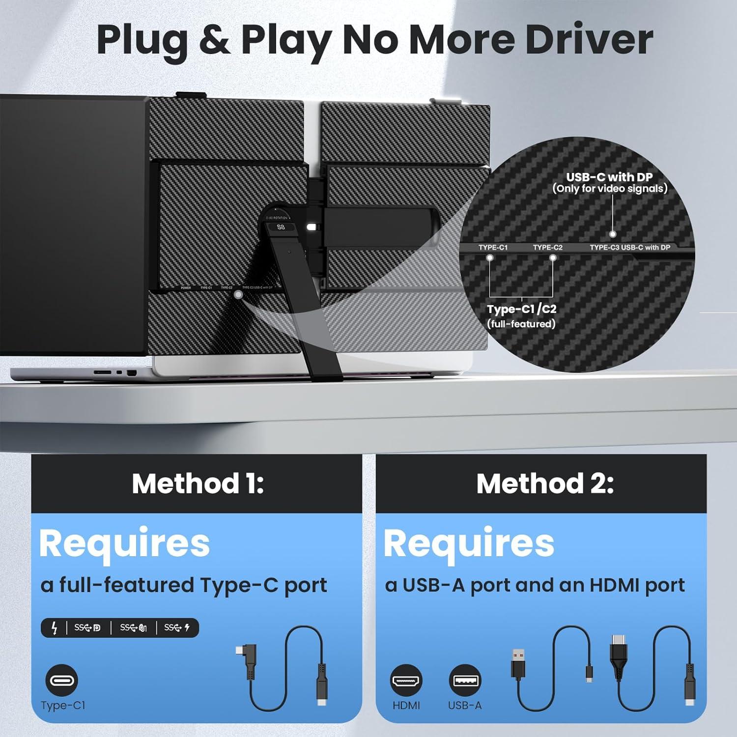 Extensor de Pantalla Ultra Delgado 14" UK BONITOYS 1080P FHD