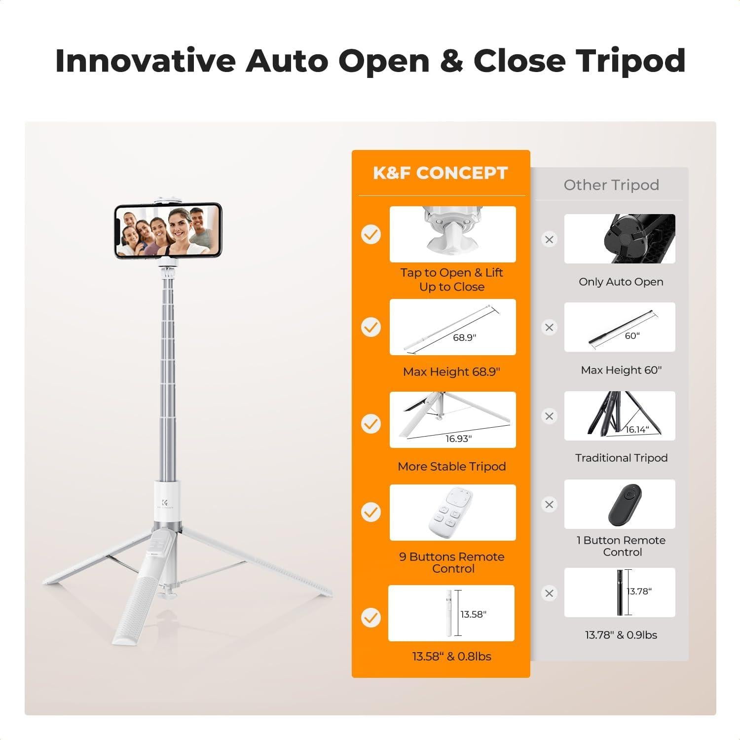 Trípode Selfie K&F CONCEPT 175cm con Control Remoto Bluetooth
