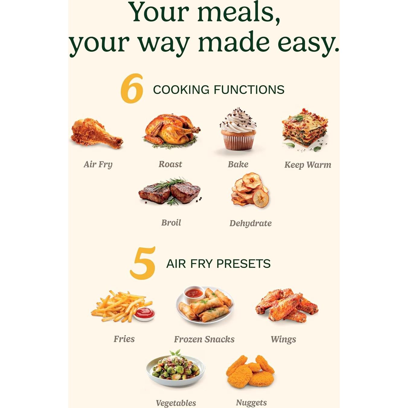 Freidora de Aire Doble Canasta Cuisinart 11 Qt 1800W