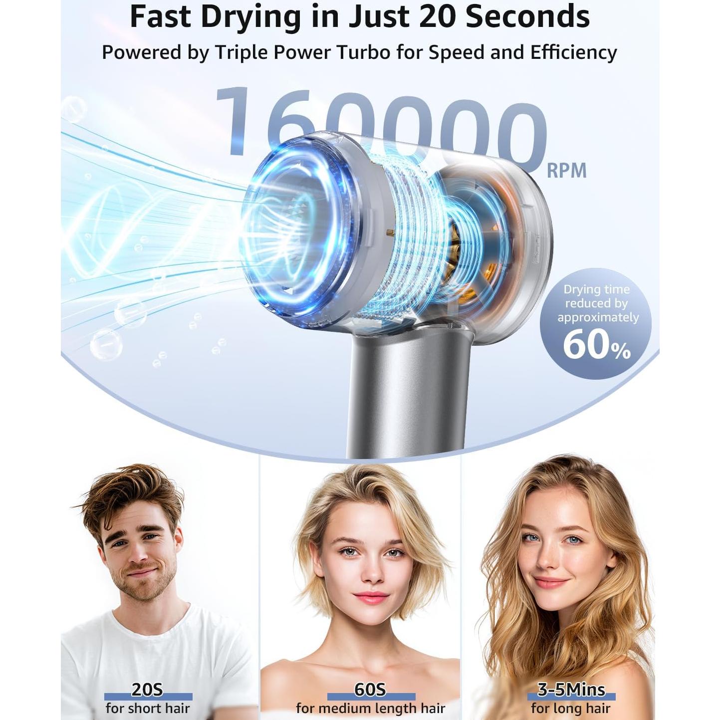 Secador de Pelo Iónico Profesional Tailulu HF03 200M Iones Negativos