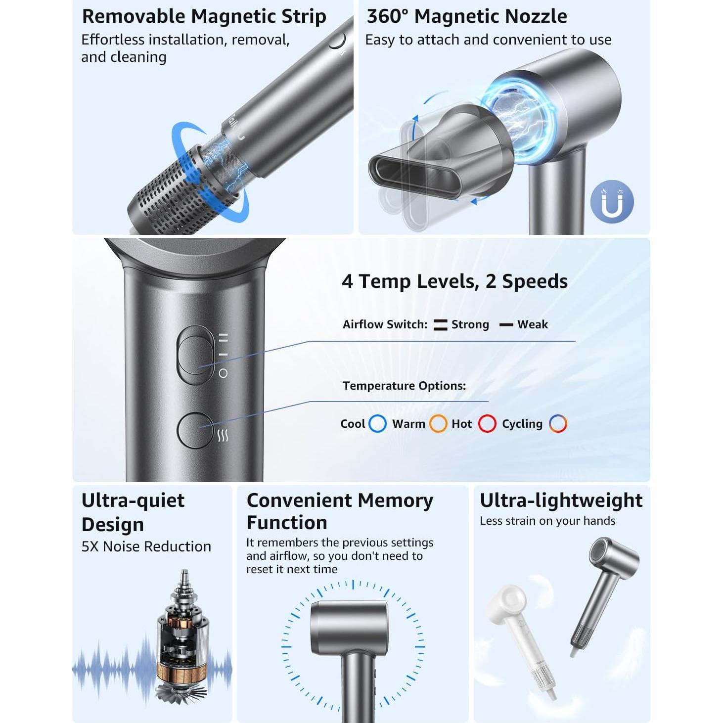 Secador de Pelo Iónico Profesional Tailulu HF03 200M Iones Negativos