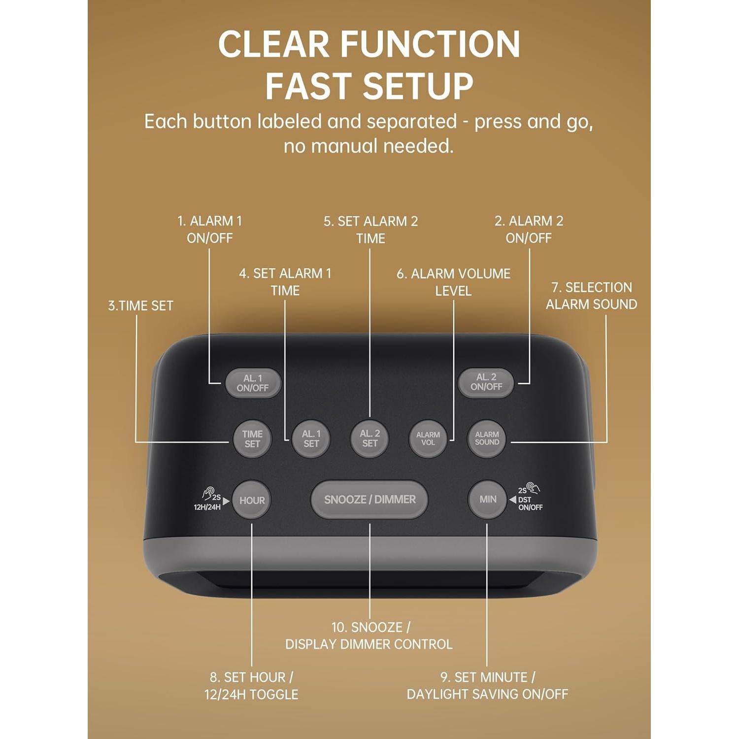 Reloj Despertador Acedeck 115dB con Carga USB y Alarmas Dobles