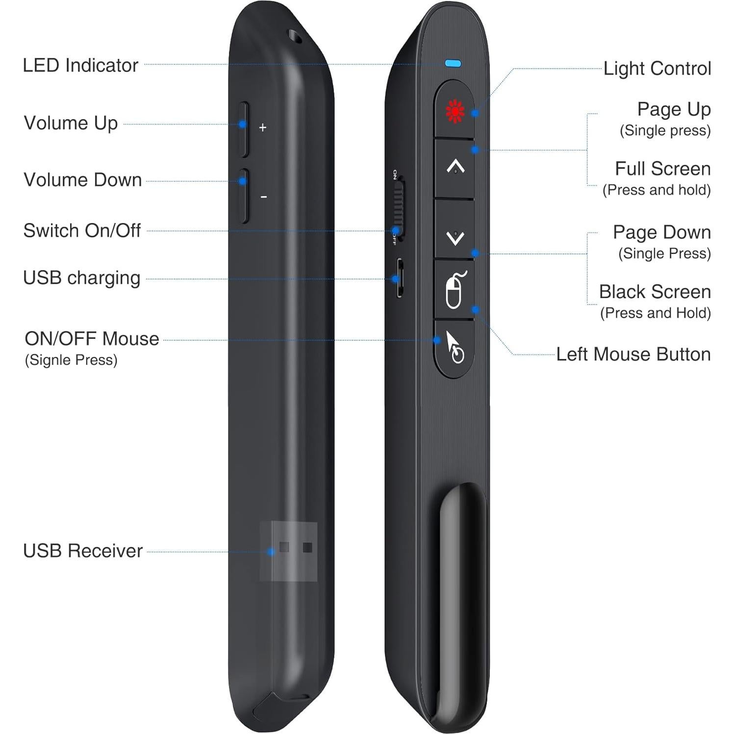 Control Remoto Inalámbrico DINOSTRIKE TK701 para Presentaciones