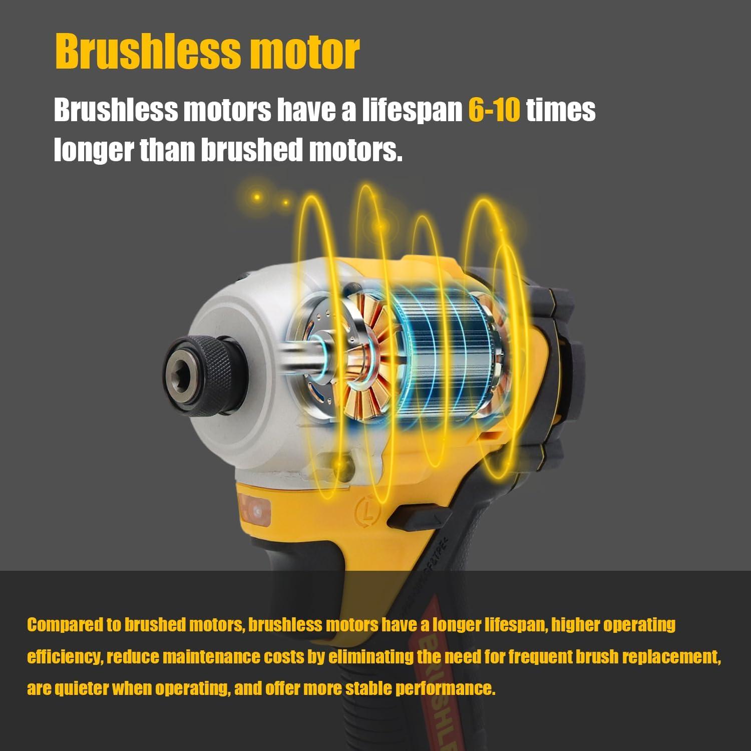 Destornillador de Impacto Inalámbrico GZWEQI 20V 250 Nm 4 Modos