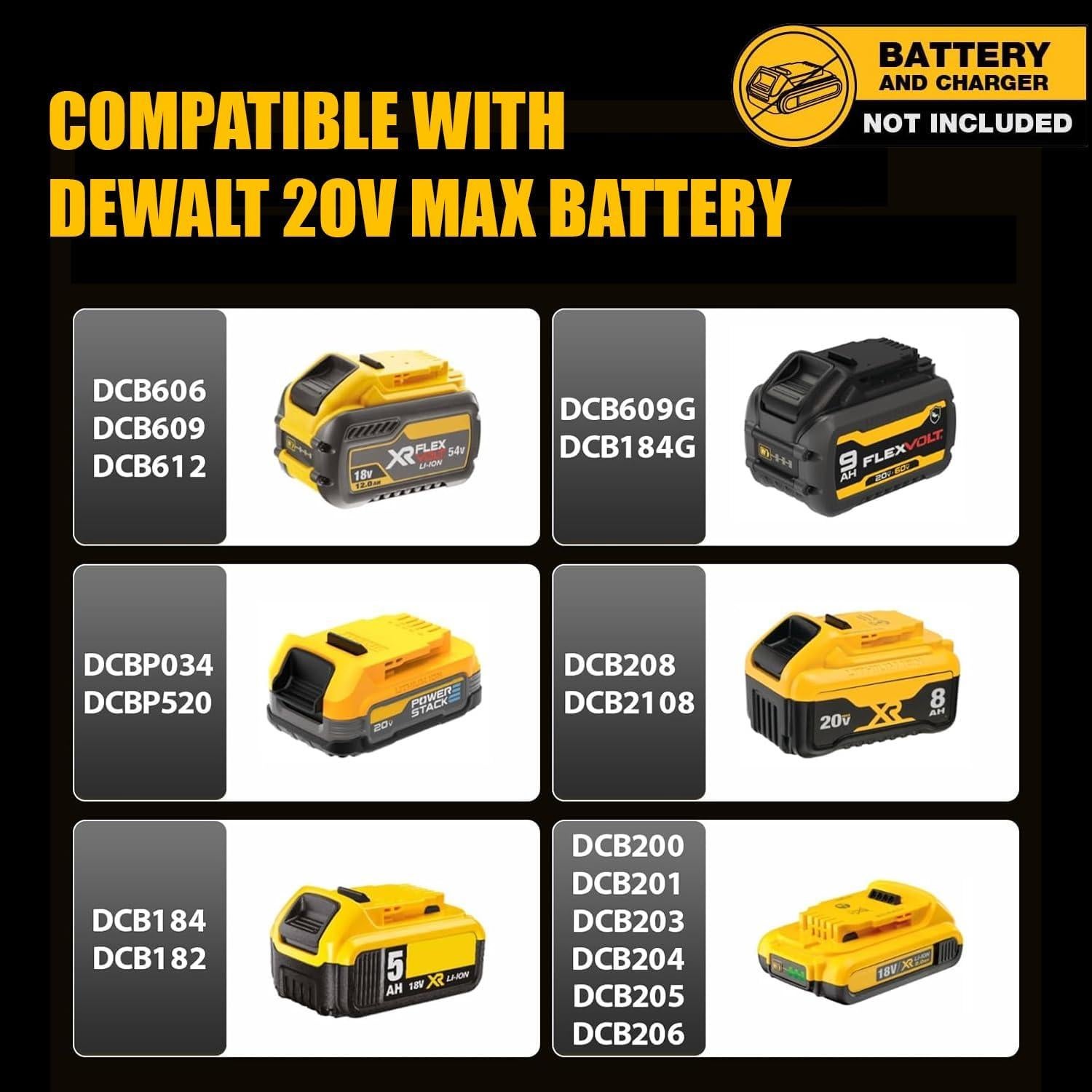 Destornillador de Impacto Inalámbrico GZWEQI 20V 250 Nm 4 Modos