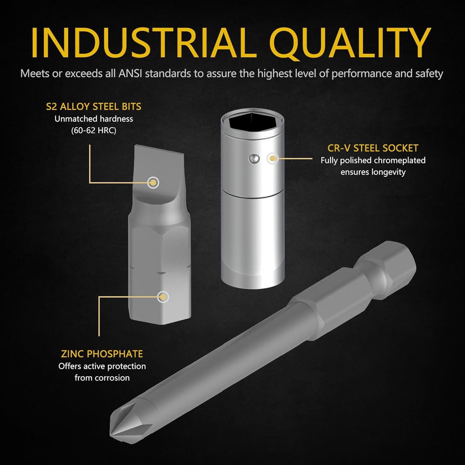 Conjunto de Puntas de Seguridad Renekton 97 Piezas Acero S2