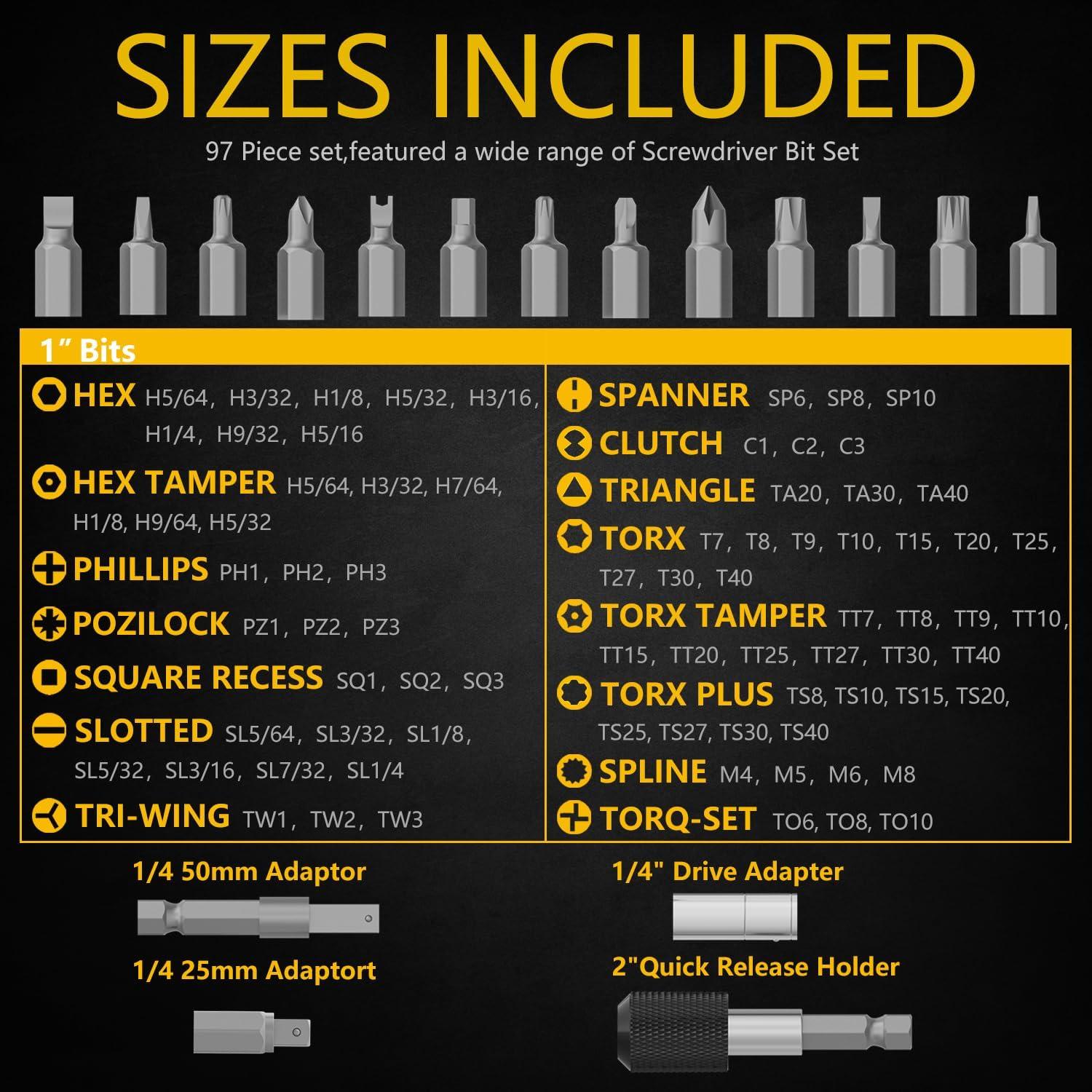 Conjunto de Puntas de Seguridad Renekton 97 Piezas Acero S2