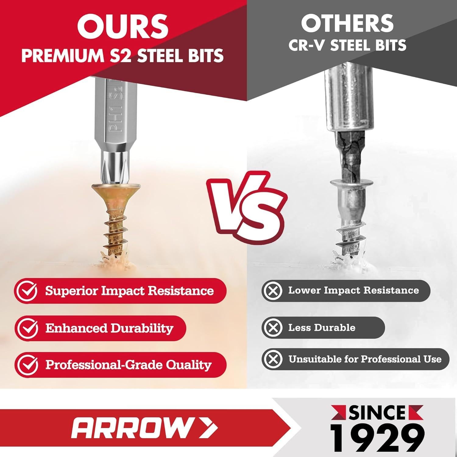 Destornillador de Trinquete ARROW 12 en 1 con Puntas S2