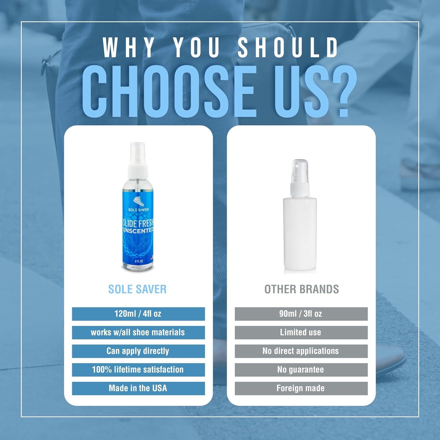 Desodorante para Zapatos Sole Saver Slide Fresh 170g - Sin Fragancia