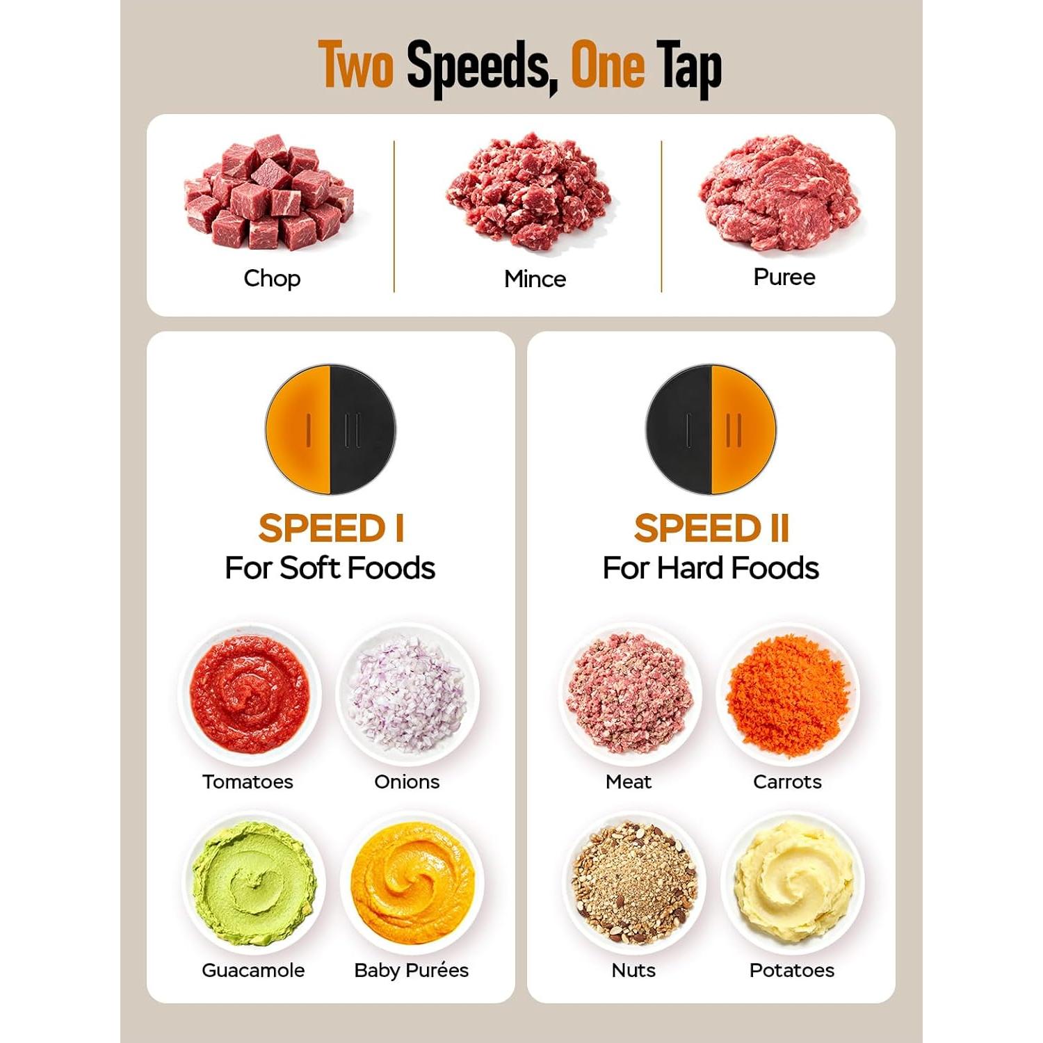 Procesador de Alimentos Eléctrico HXTech 2 Velocidades 1.72 kg