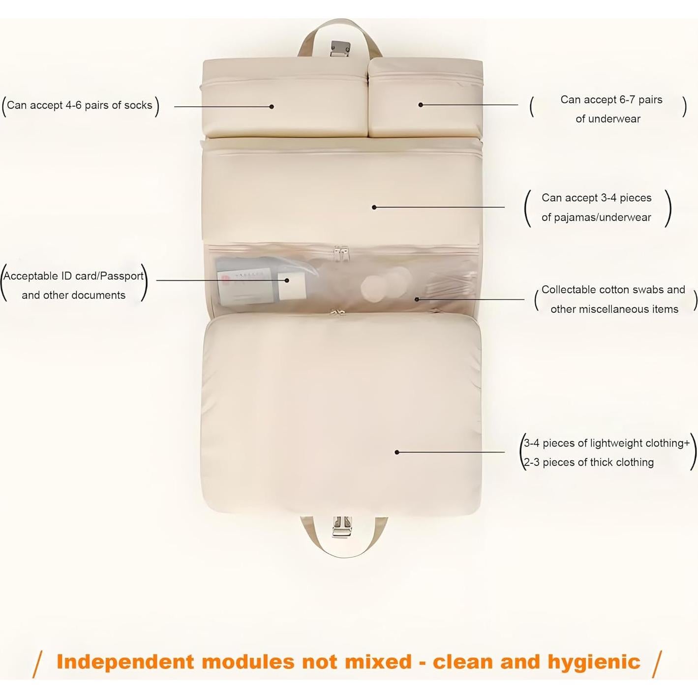 Cubos de Empaque Colgantes 6-en-1 Harborway para Viaje