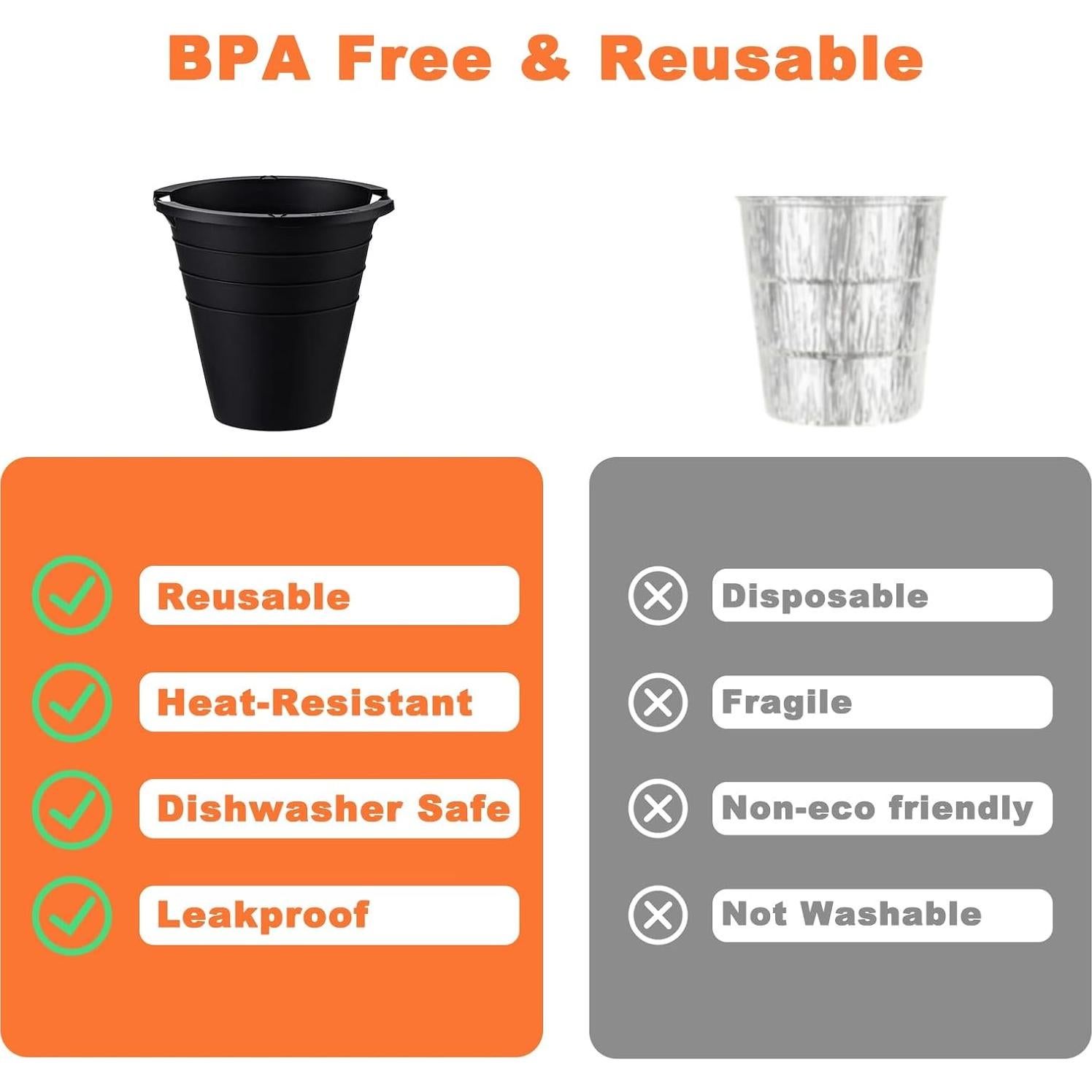 Forros de Silicona Reutilizables para Cubo de Grasa Easyki 2pcs