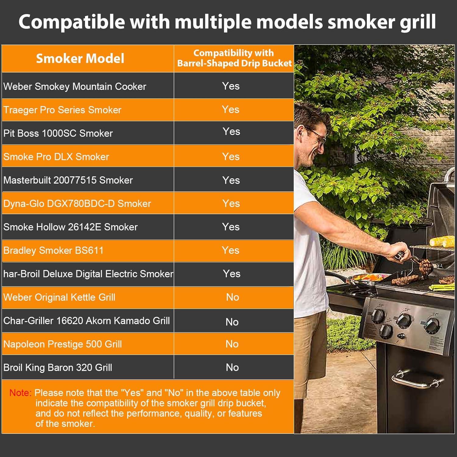 Forros de Silicona Reutilizables para Cubo de Grasa Easyki 2pcs