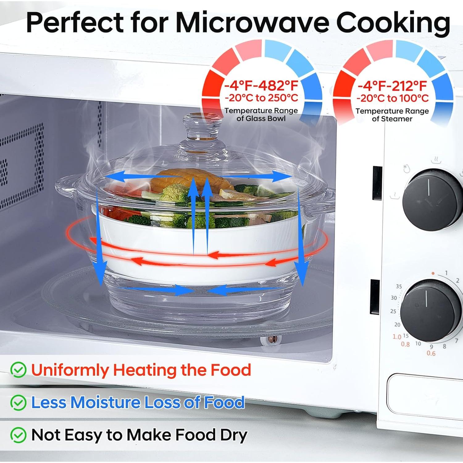 Vaporera de vidrio EliteVibe 1.5L apta para microondas y horno