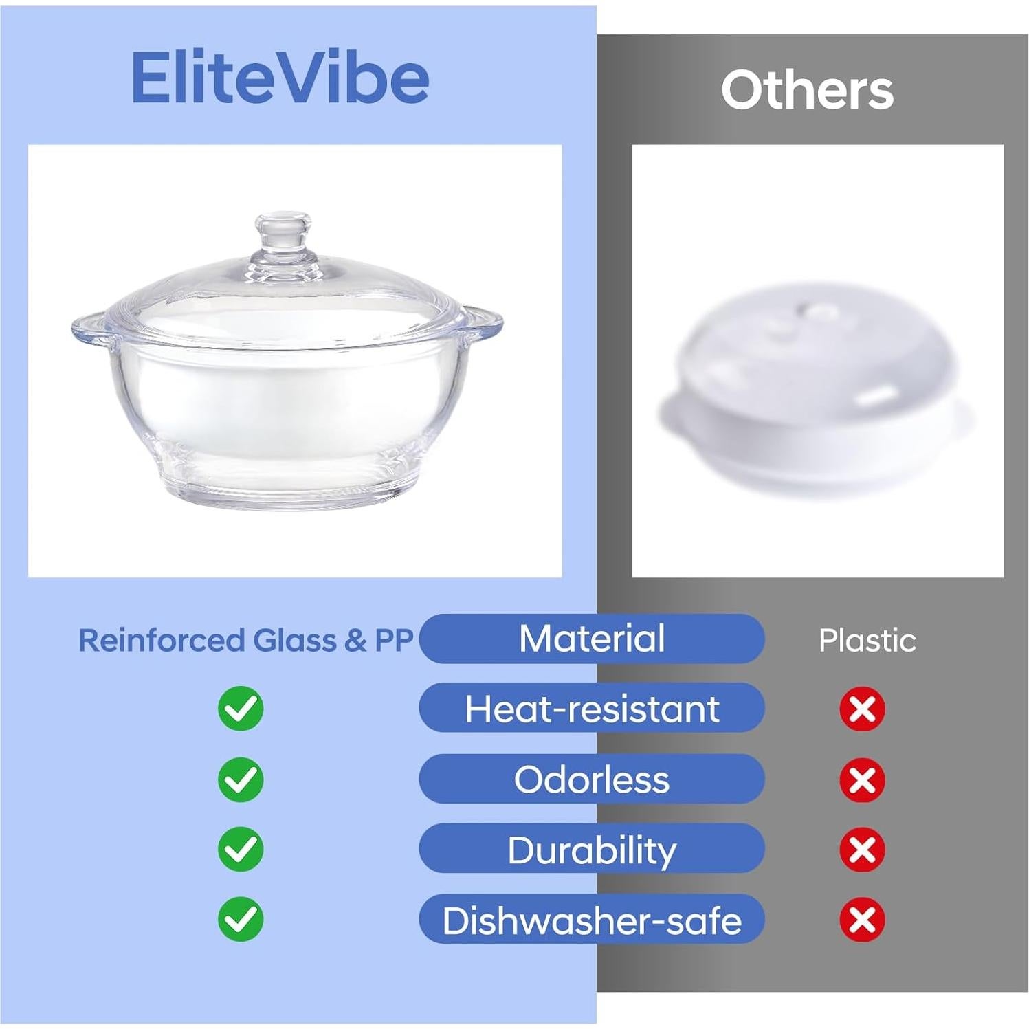 Vaporera de vidrio EliteVibe 1.5L apta para microondas y horno
