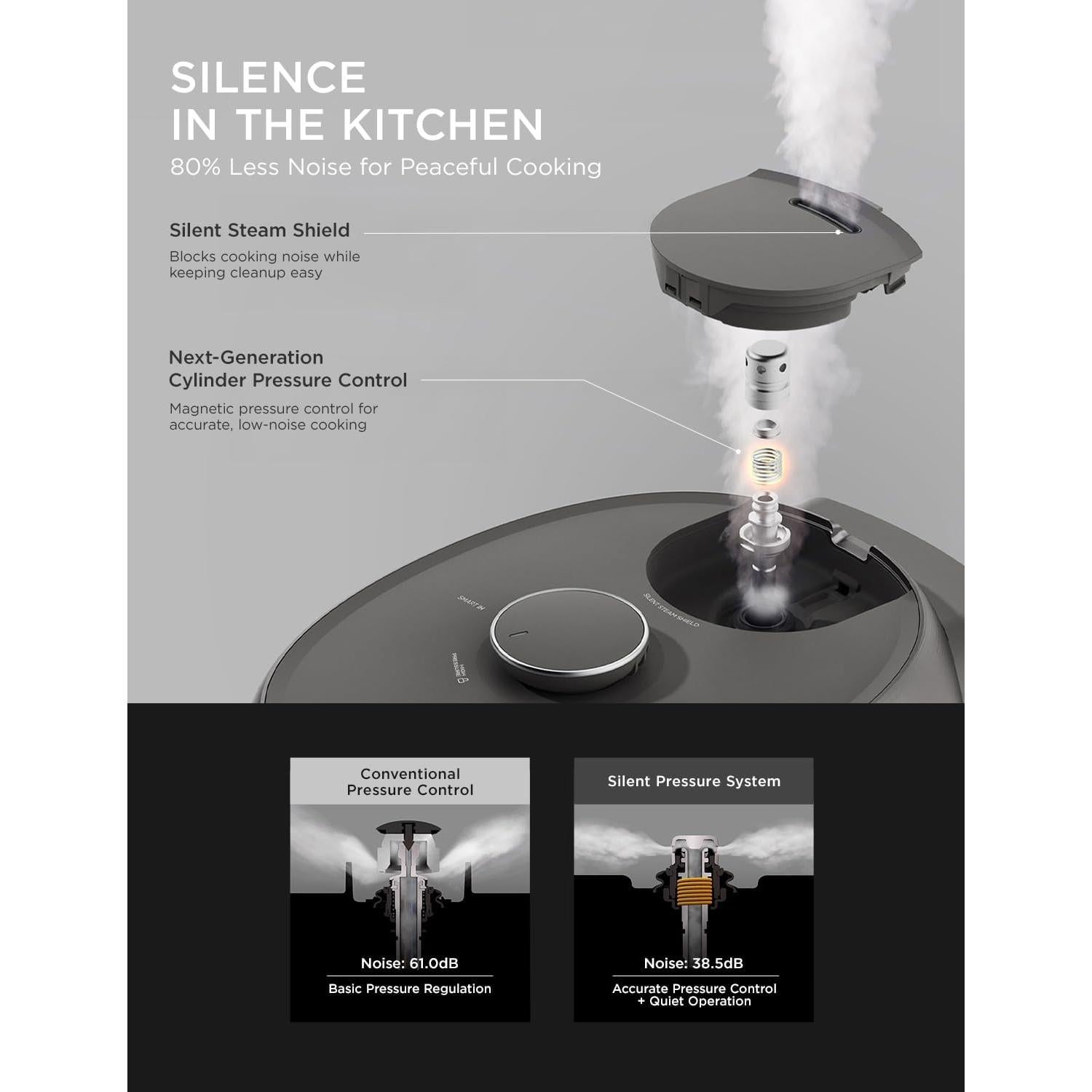 Olla Arrocera CUCKOO CRP-PHTR0609FS 6 Tazas Inducción Gris