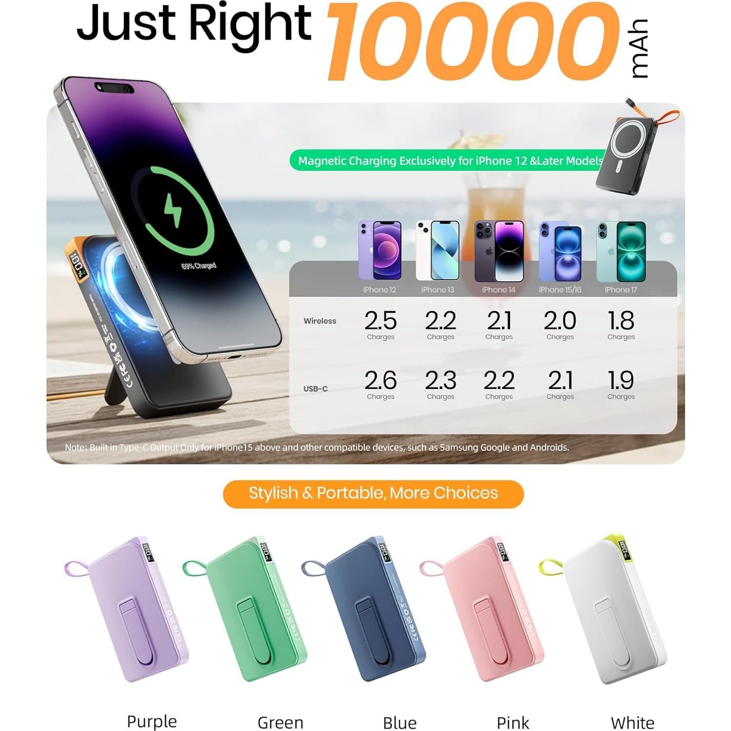 Cargador Portátil Magnético 10000mAh MagSafe DongGuan 22.5W