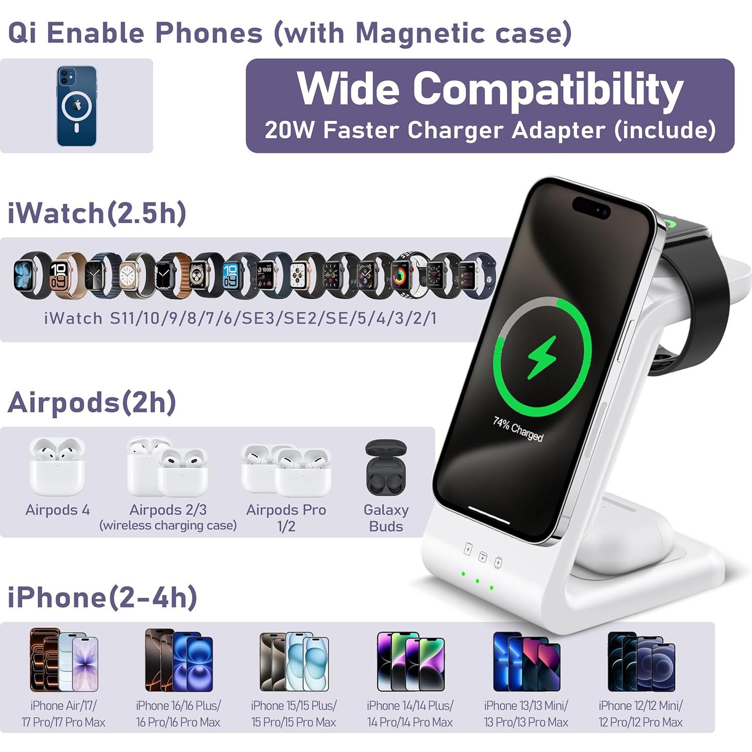 Estación de Carga Inalámbrica 3 en 1 Smtcsl 5000mAh Blanca