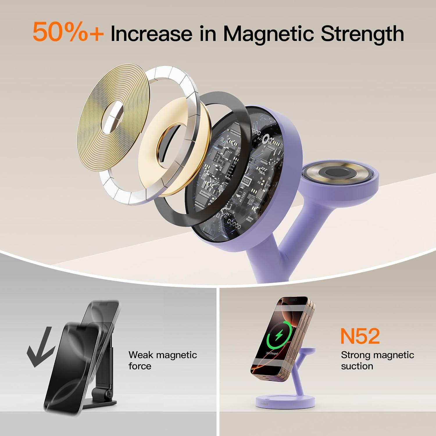 Estación de Carga 3 en 1 LYAOAO para iPhone, AirPods y iWatch