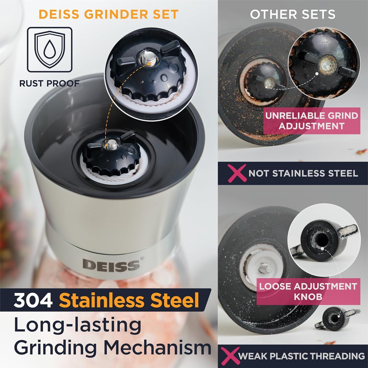 Conjunto Molinillos de Sal y Pimienta Deiss PRO 180ml