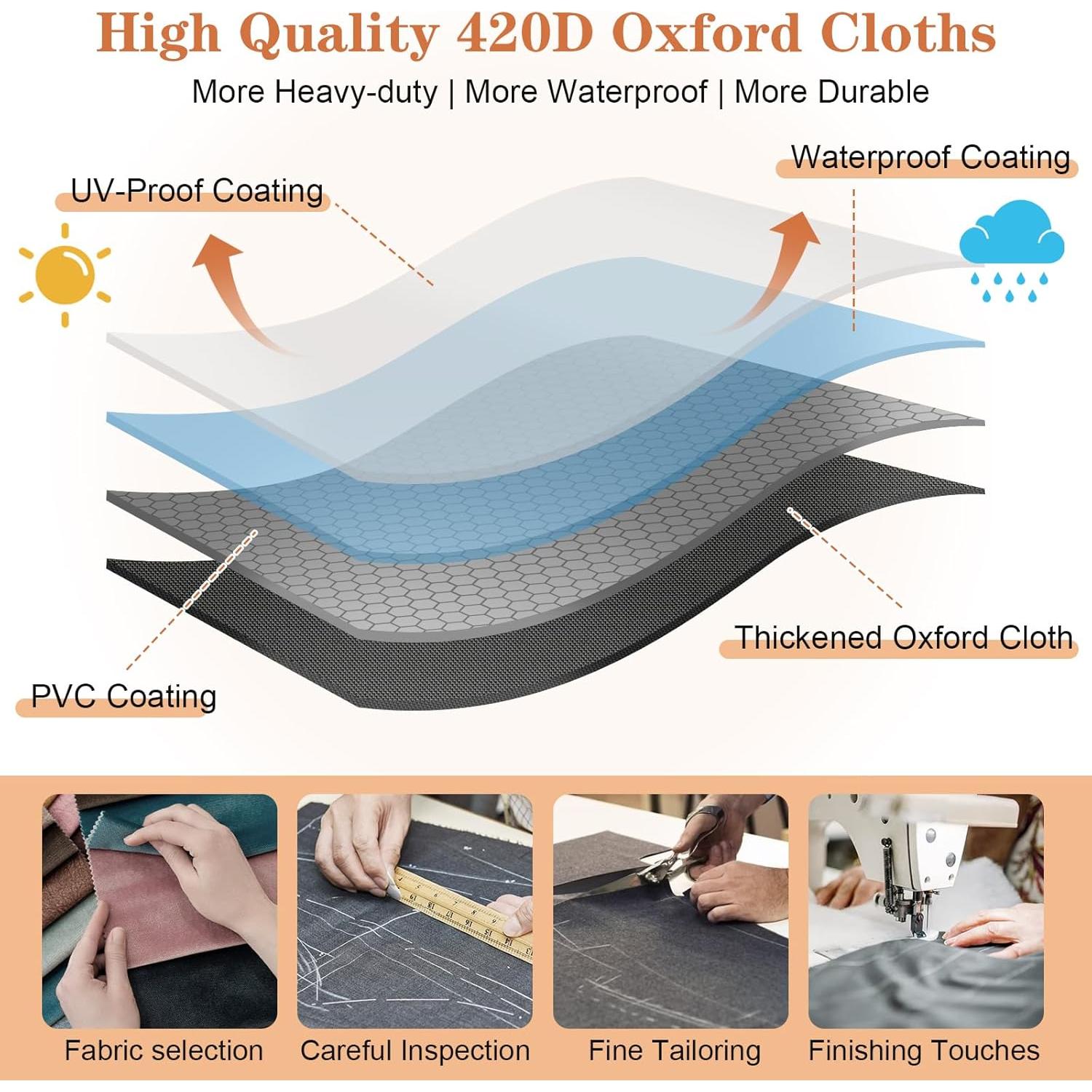 Cubierta Impermeable para Mini Nevera UUFCTY 56x58x86cm Negra