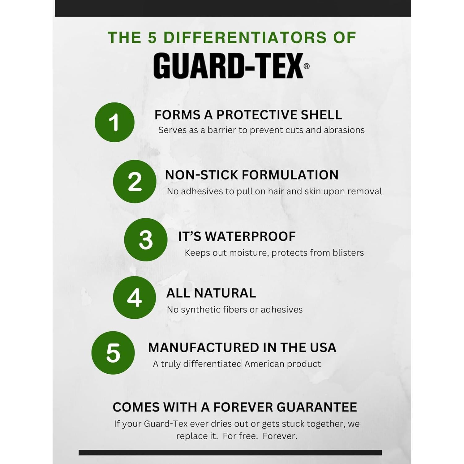 Cinta Autoadhesiva Guard-Tex Verde 1" - 12 Rollos 1080 pies