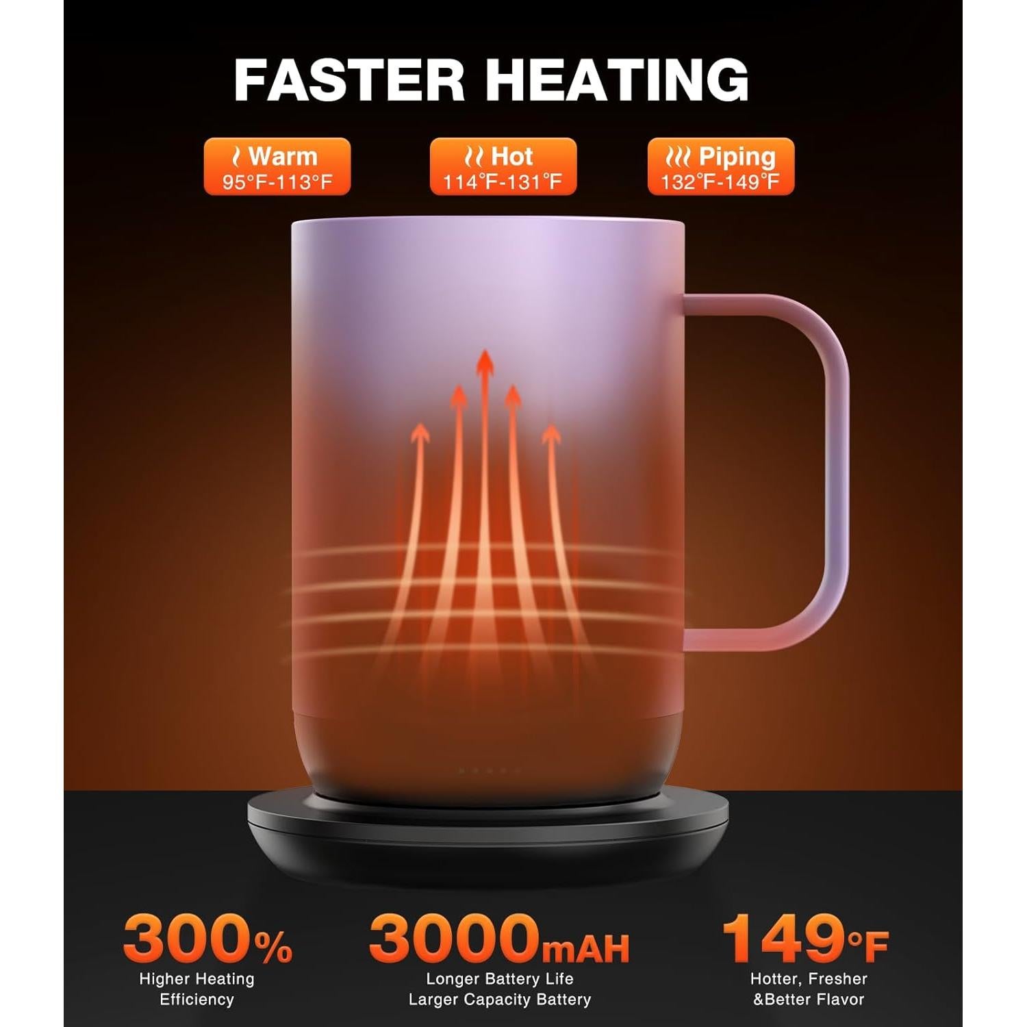 Taza de Café Autocalentable Kepwam T1 16oz Control Aplicación