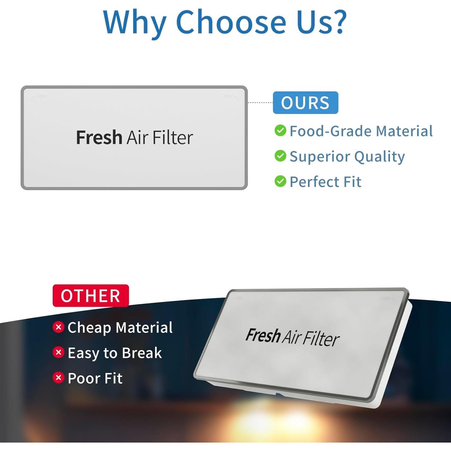 Cubierta de Filtro de Aire LEOPO MCR66849219 para Refrigerador LG