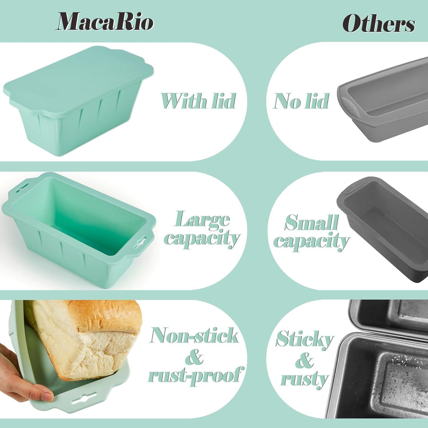 Molde de Pan de Silicona MacaRio Set de 2 4Lb Verde Menta