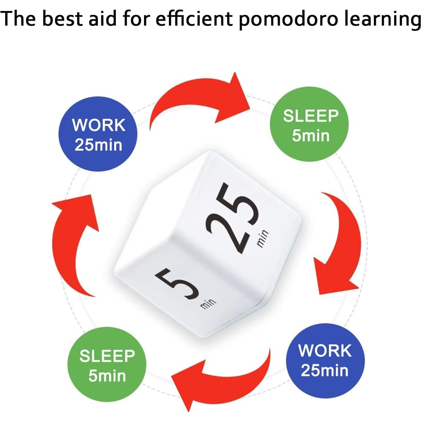Temporizador Pomodoro DQDEDIAN Cubo 4 Configuraciones 90g
