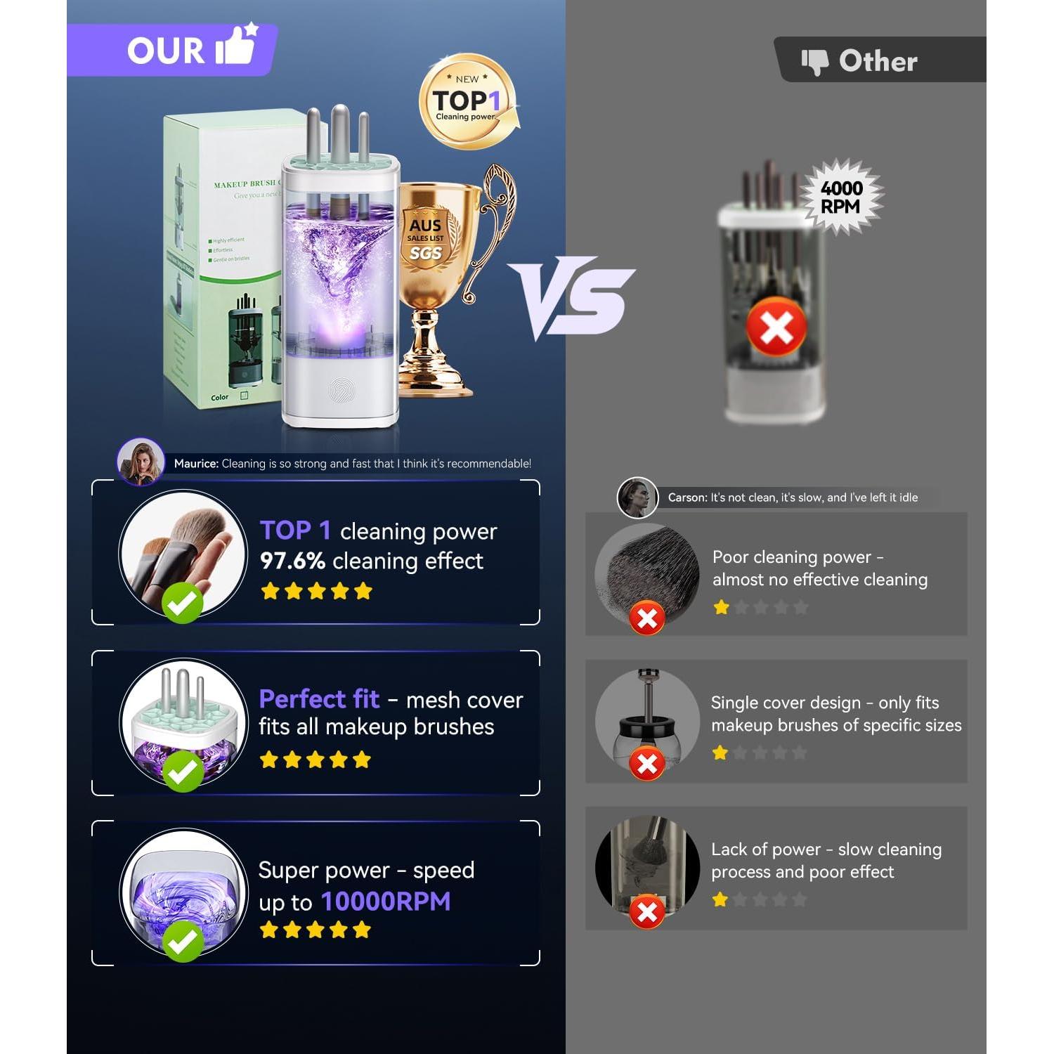 Limpiadora de Brochas de Maquillaje MSDQQTIY 10,000 RPM