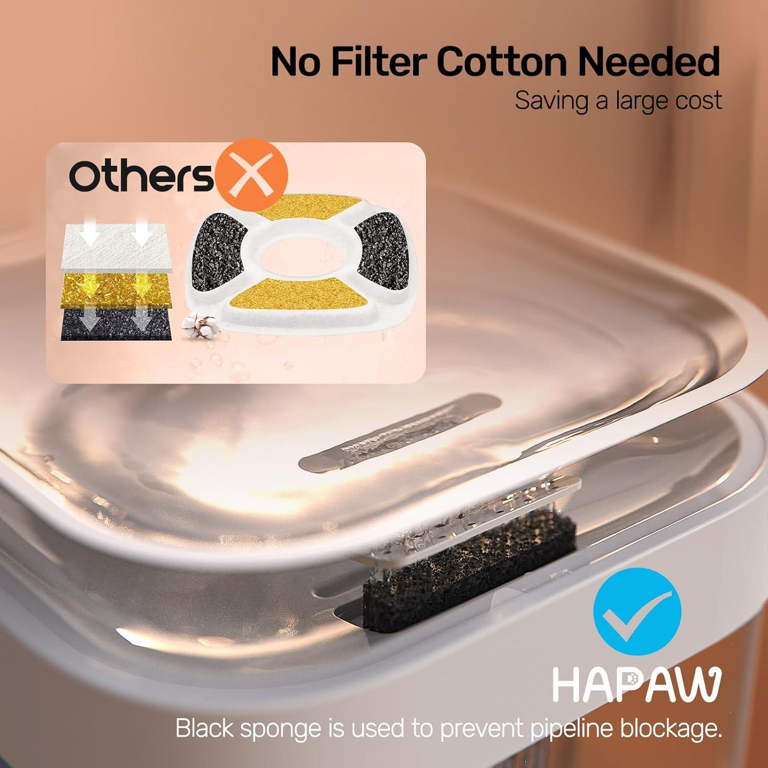 Fuente de Agua para Gatos HAPAW 3L, Sin Filtro, Wi-Fi, Batería 5000mAh