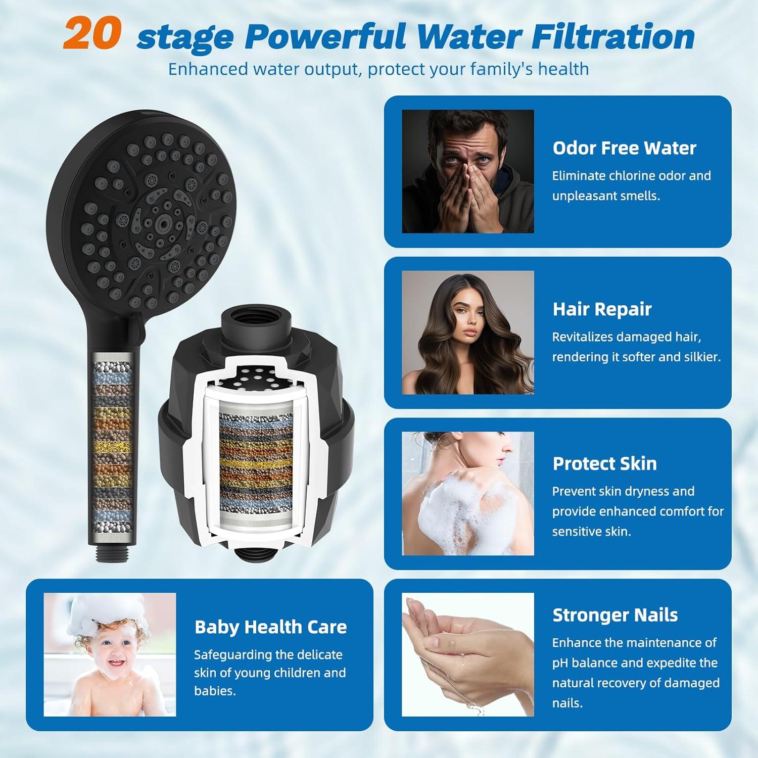 Cabezal de Ducha Filtrada Hibbent 33 cm con 10 Modos y Brazo