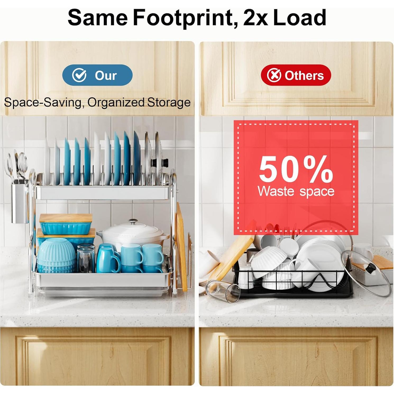 Estante para Secar Platos GSlife Acero Inoxidable 2 Niveles 53 cm