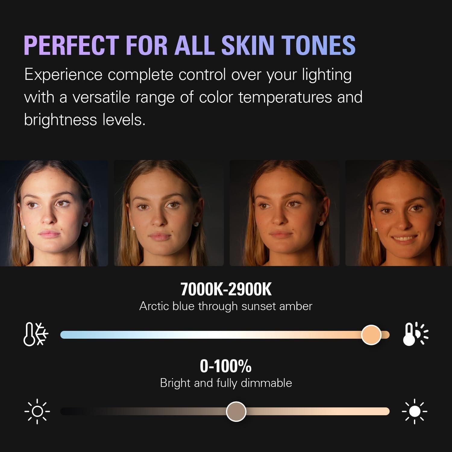 Elgato Key Light - Luz de estudio 2800 lúmenes Wi-Fi